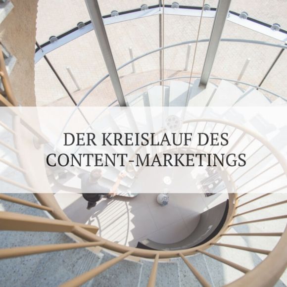 Der Content-Marketing-Life-Cycle Der Content-Marketing-Life-Cycle
