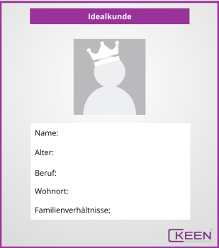 Idealkunde