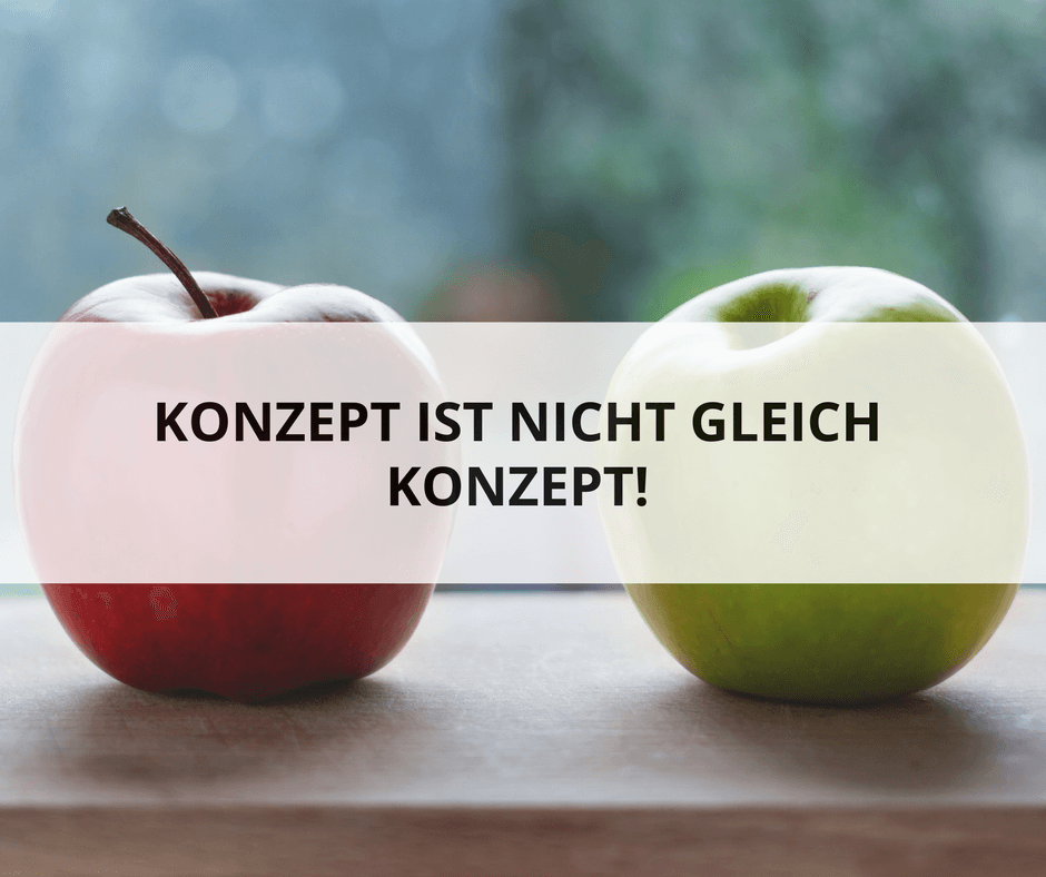 Vergleich Online-Marketing-Konzept Kommunikationskonzept Vergleich Online-Marketing-Konzept Kommunikationskonzept